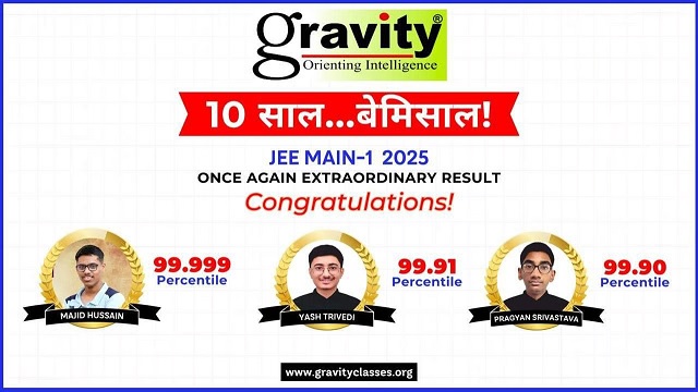 Gravity Classes Lucknow